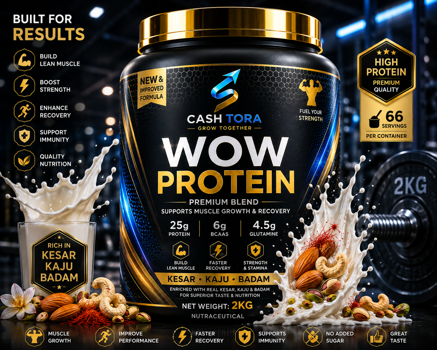 wow  Protein